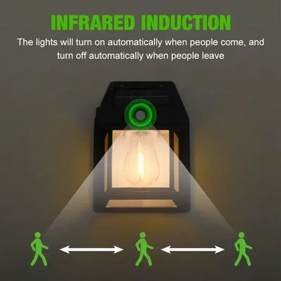 Solar Wall Lights Outdoor 10 Lumen Solar Powered Solar Light  Tungsten Filament Lamp Outdoor Warm Lighting Photographic